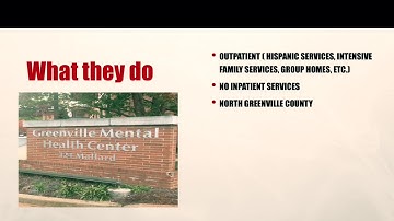 Experiential Learning Project