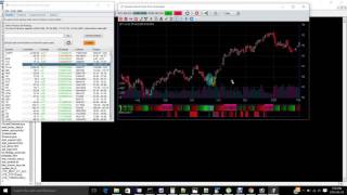 Candlestick Pattern Scanner