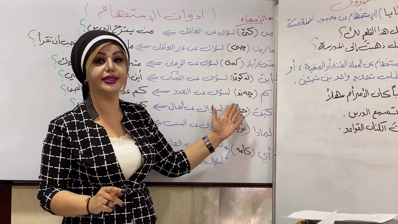 فێربونی زمانی عەرەبی (فصحى)