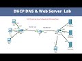 Dhcp dns and web server configuration in cisco packet tracer  dhcp server configuration  dhcp lab