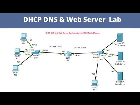 DHCP DNS and Web Server configuration in cisco packet tracer | dhcp server configuration | dhcp lab