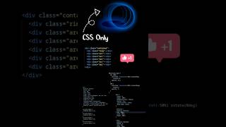 Details html full course, css full course, html and css full course #coding #html #python #webdesign News