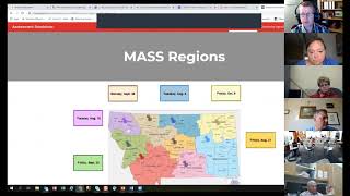 SBAC Interim Assessments Part 4