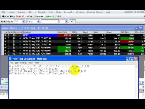 Nifty option trading youtube