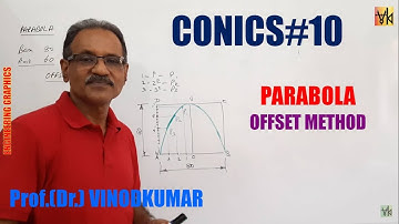 CONICS -10 PARABOLA - OFFSET METHOD by Prof. Vinodkumar
