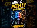 What is model #datascience #ai #python #ai