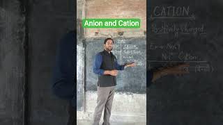 difference between Anion and Cation