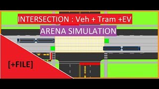 Arena Simulation : Intersection - traffic signales [ File included ]