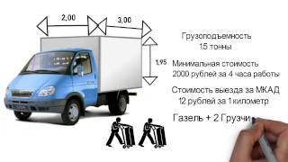 стоимость газели(заказать газель для переезда., 2015-04-05T10:18:57.000Z)