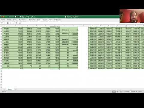 Video: Oaken's Law. Okun's coefficient: kahulugan, formula