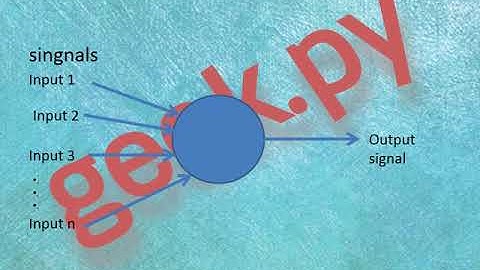 Introduction to Artificial Neural Network Part  1 - The Neurons