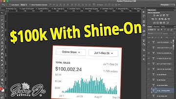 [Free Course 005] Shine-On : Turn One Design Into Many