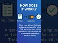 Become a Software Tester! Learn Manual Testing + Automation | #QA #Testing #Durgasoft