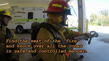 7.1 Hose Management Nozzle Operator