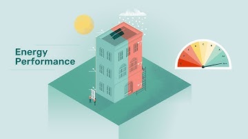 BIM4Ren - Animated Presentation Video