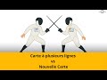 Duel entre visuels de cartes sur Power BI : carte à plusieurs lignes vs Nouvelle Carte