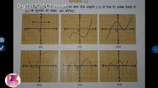 Class 10th Mathematics chapter 2 | Ex 2.1 NCERT | BY DIGITALA2ZCHANEL