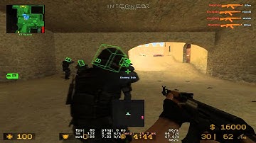 InterwebzFX Legit Spread