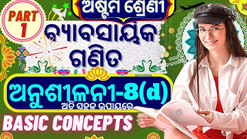 anusilani 8d 8th class maths chapter 8 class math anusilani 8d class 8 math 8d concept @KsmTutorial