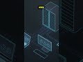 🔥 Networking Essentials — Explained in One Powerful Video!