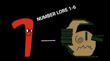 Number 1 - 6 | What we have so far