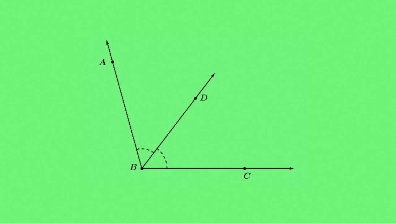 1.4.2 Postulates and Theorems