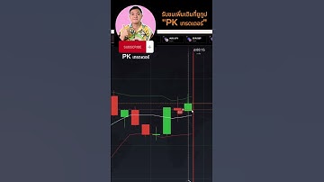 สอนมือใหม่เริ่มต้นเทรด IQ Option ทำกำไร | IQ Option, Pocket Option, Olymptrade