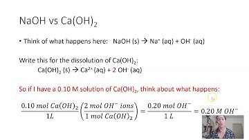 Molarity and Ion Concentration