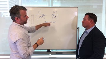 Service Segmentation with Consul