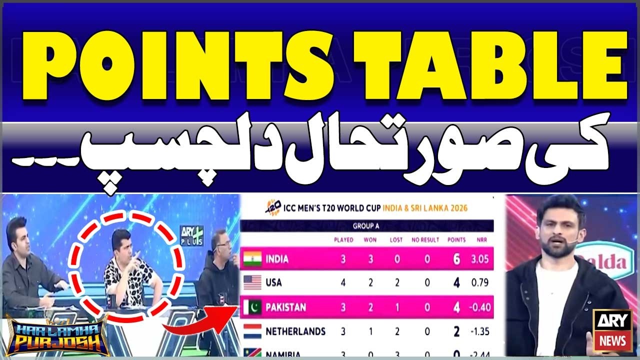 Pak Table T20 World Cup Points Table - Pak vs India - YouTube