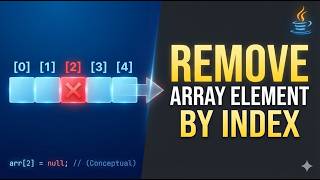 How to Remove an Element From an Array in Java