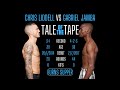 Chris liddell vs  gabriel jamba  footage