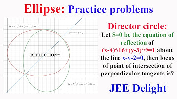 JEE Delight: Ellipse Director circle Reflection question (details in description)