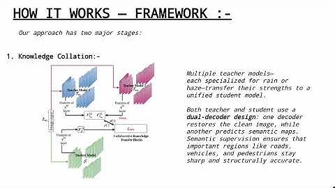 ICVGIP 2025 Paper ID 78 - Enhancing Driving Visibility via Semantic-Guided Knowledge Distillation