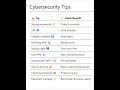 Top 10 Cybersecurity Tips to Protect Your Data &amp; Stay Safe Online #techshorts #cybersecurity