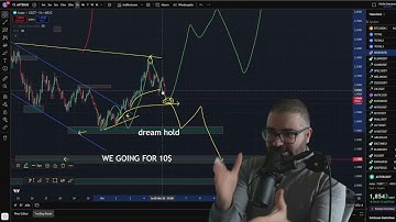 ASTER COIN WORTH TO BUY AND HOLD? BOTTOM IS IN - TECHNICAL ANALYSIS AND PRICE PREDICTION