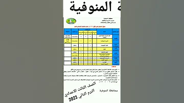 جدول امتحانات محافظة المنوفية 2023 الصف الثالث الاعدادي امتحانات وزارة التربية والتعليم امتحان 