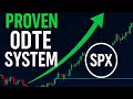 A Powerful Tool for SPX Option Traders | The SPX Daily Key Levels Indicator
