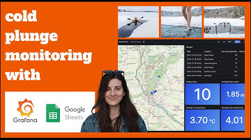 Step-by-Step Guide: Setting Up Google Sheets as a Data Source in Grafana for Cold Plunge Monitoring