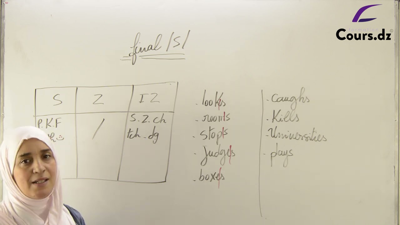انجليزية |  "final "s