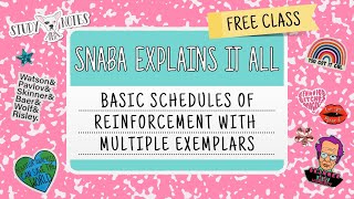 ABA: Basic Schedules of Reinforcement- FR, VR, FI, and VI