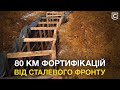 Як український бізнес укріплює ОБОРОНУ НА ФРОНТІ