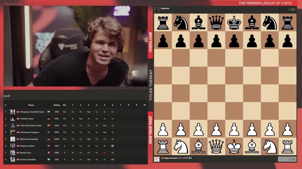 Magnus Carlsen Shows Us How To Play The Queens Gambit