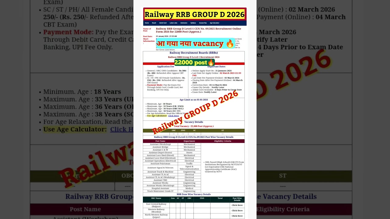 Railway group d 2026 notification/ rrb group new Vacancy 2026/group d vacancy 2026/ 