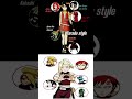 Sarada & Ino Style Explained 🔥 | Naruto Characters Dress & Traits Comparison