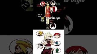 Sarada & Ino Style Explained 🔥 | Naruto Characters Dress & Traits Comparison