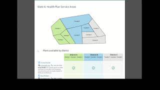 Medicaid and CHIP Quality Rating System (QRS) Prototype A Demonstration