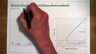 Rapidly Varying Flow Part 4 Super-critical flow over a small obstruction