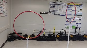 UAV motion planning and control
