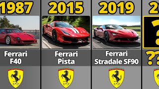 Comparison Evolution of The Ferrari 1950-2022 #120